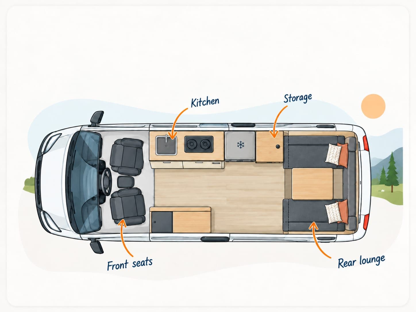 Top-down floor plan of a rear lounge layout